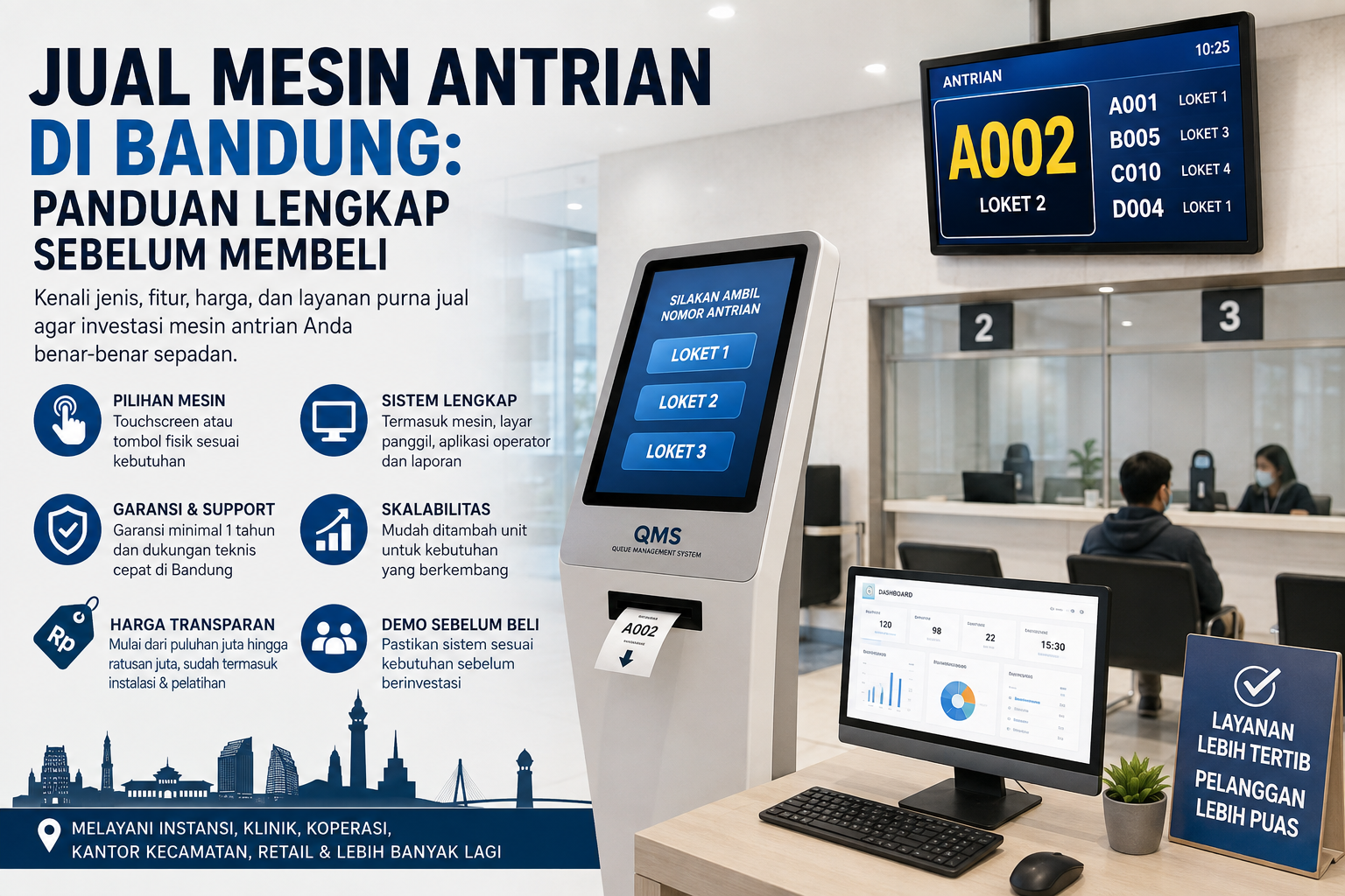 Jual Mesin Antrian di Bandung: Panduan Lengkap Sebelum Membeli