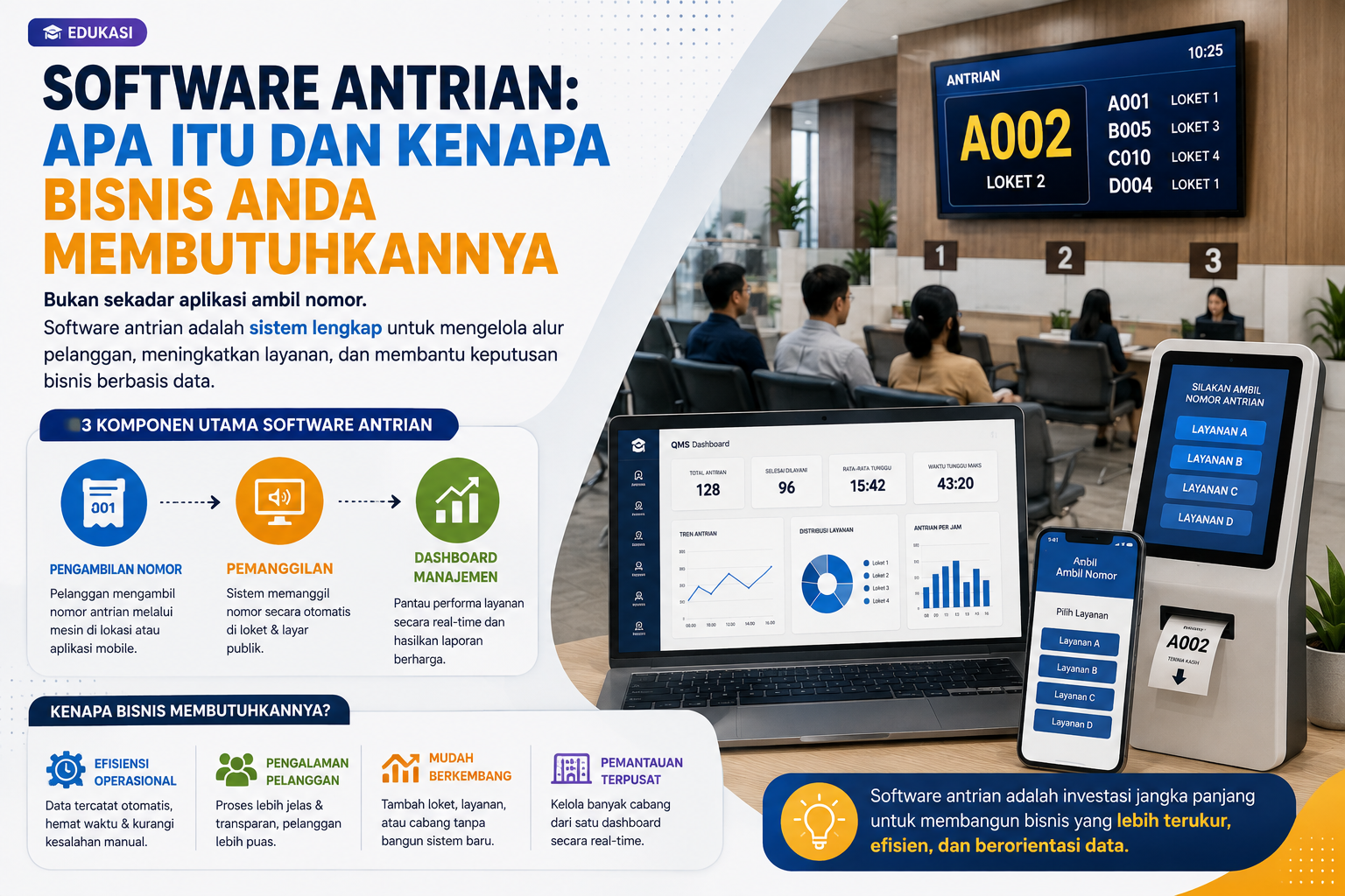 Software Antrian: Apa Itu dan Kenapa Bisnis Anda Membutuhkannya